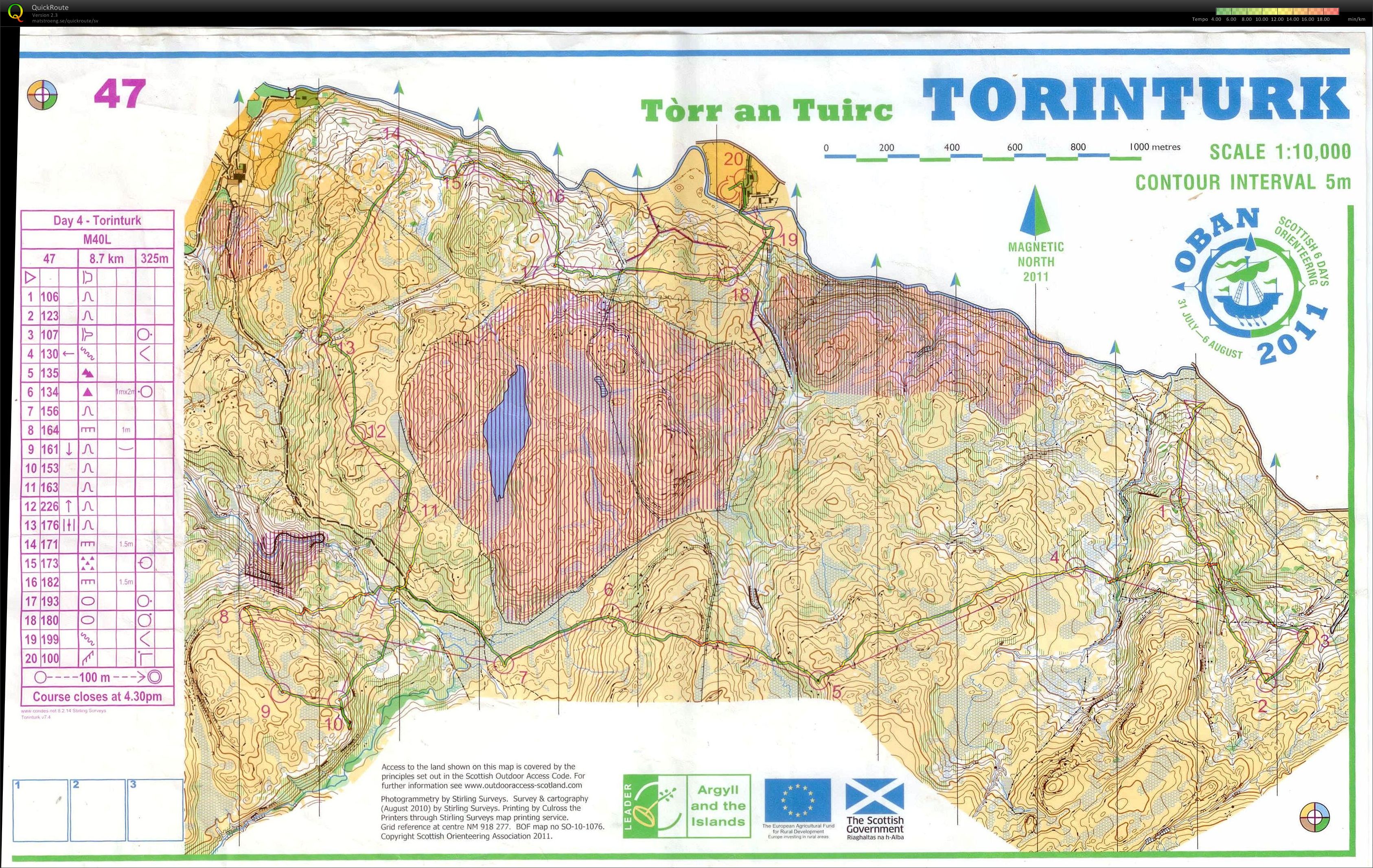 Scottish 6-days E4 (04-08-2011)