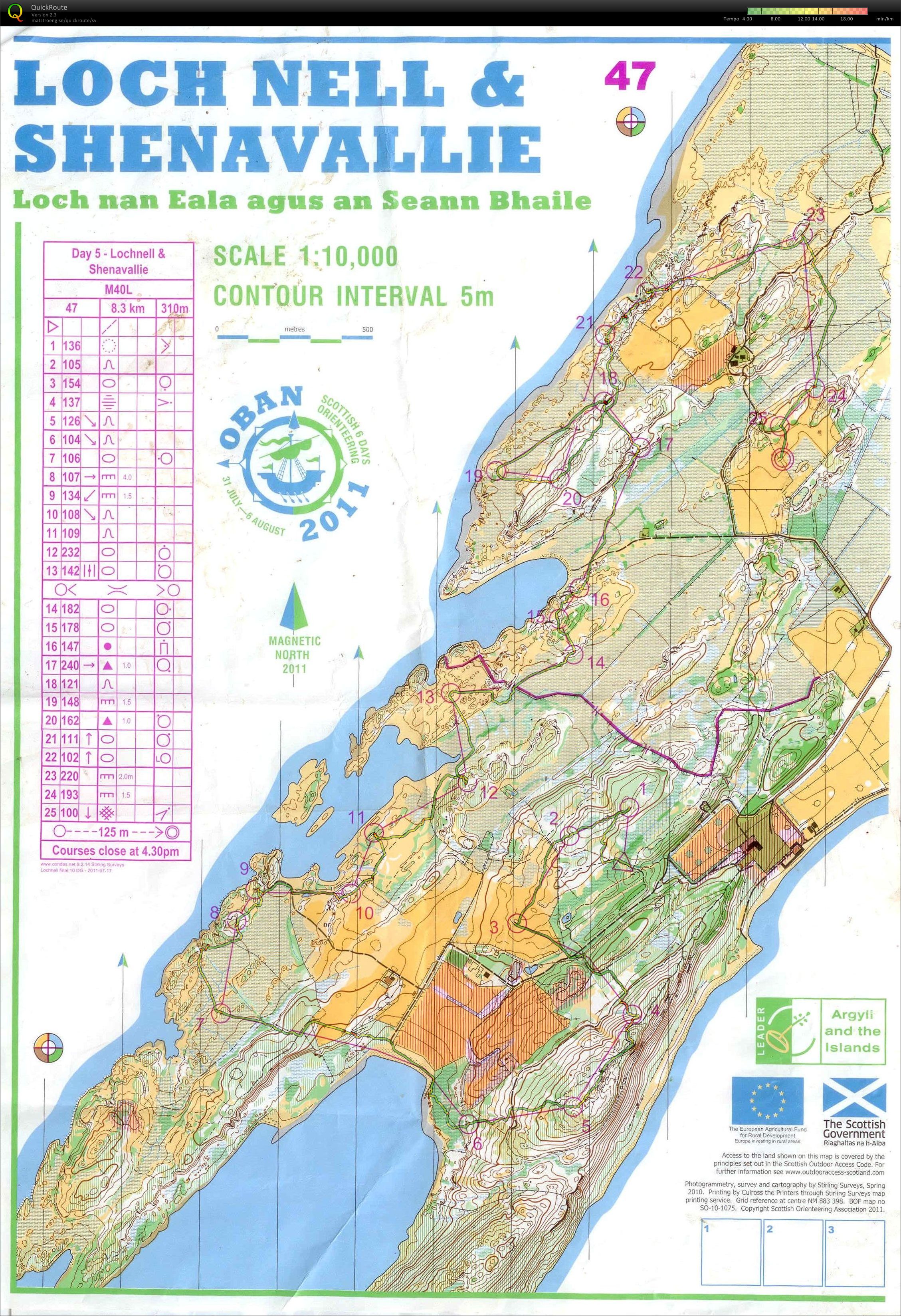 Scottish 6-days E5 (2011-08-05)