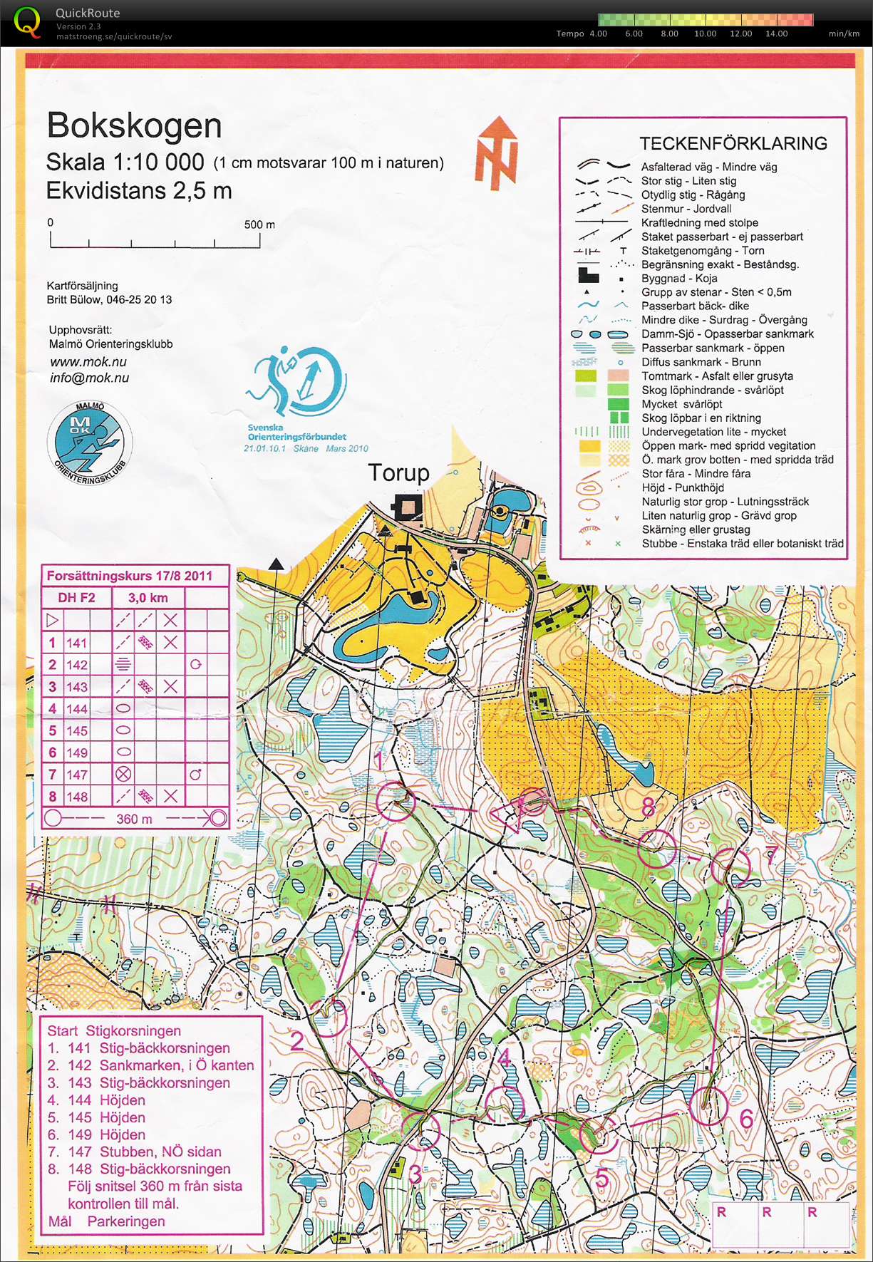 Fortsättningskursen 2011 (2011-08-17)