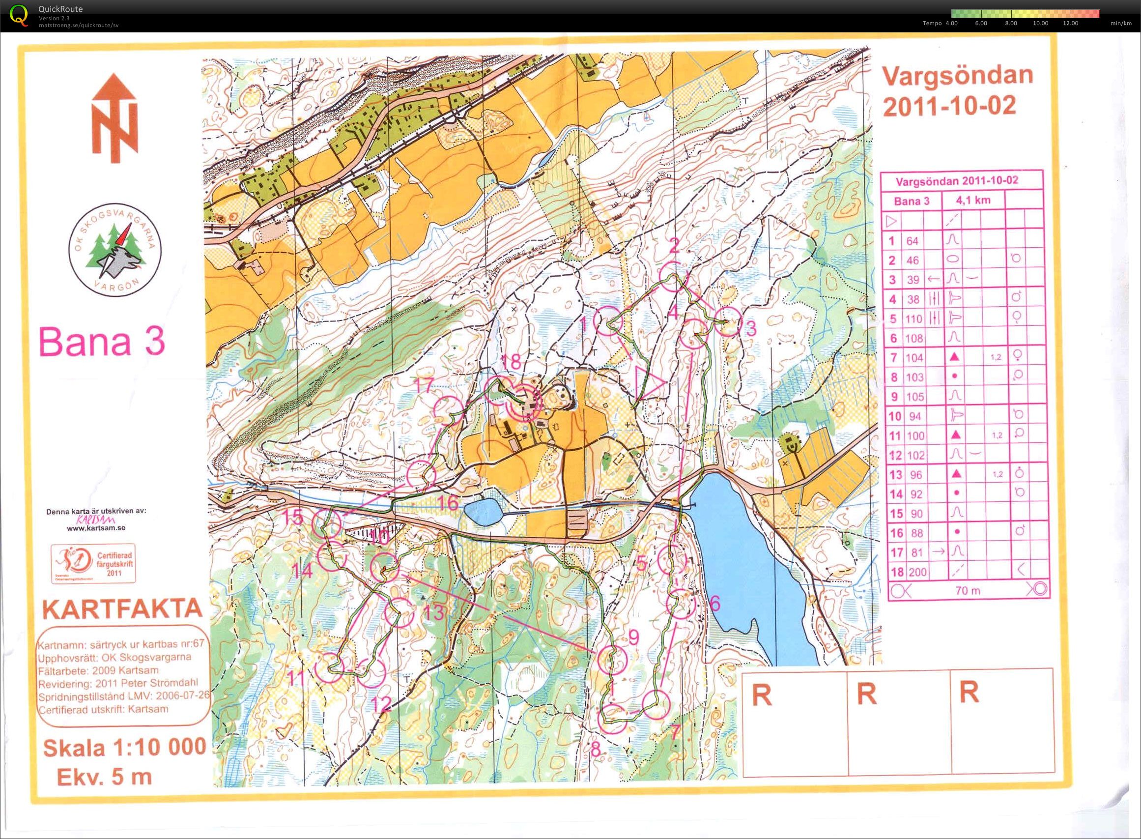 Vargsöndan (2011-10-02)