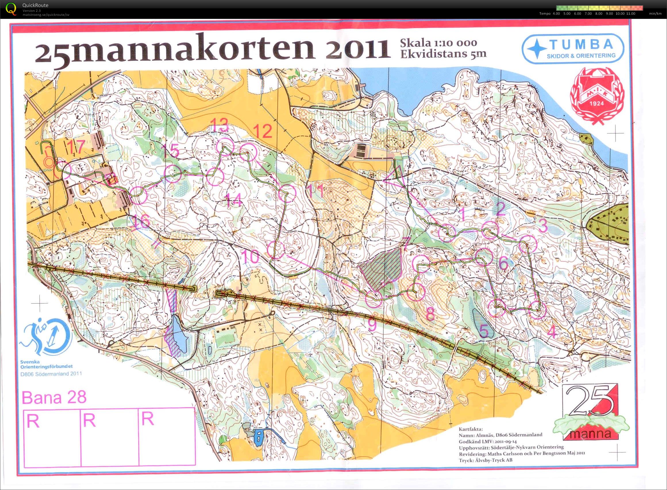 25-mannakorten (09/10/2011)